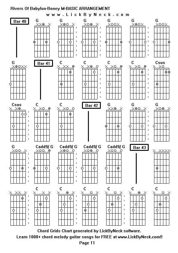 Chord Grids Chart of chord melody fingerstyle guitar song-Rivers Of Babylon-Boney M-BASIC ARRANGEMENT,generated by LickByNeck software.